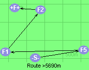 Route >5690m