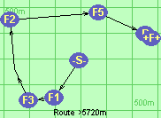 Route >5720m