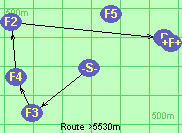 Route >5530m