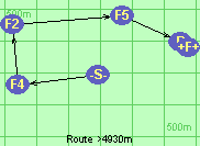 Route >4930m